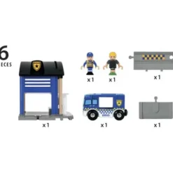 Brio 33813-Commissariat De Police