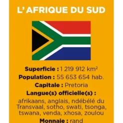 Coffret Educatif Cherche Et Trouve - Les Drapeaux