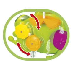 Jouet De Bain Grenouille De Bain