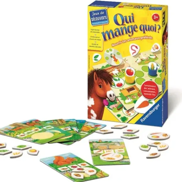 Qui Mange Quoi ? Nouvelle Version